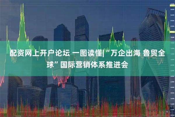 配资网上开户论坛 一图读懂|“万企出海 鲁贸全球”国际营销体系推进会
